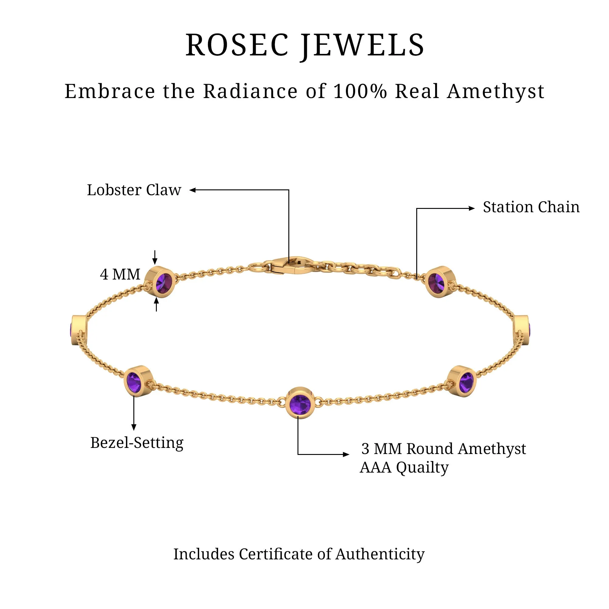 3/4 CT Bezel Set Amethyst Station Chain Bracelet
