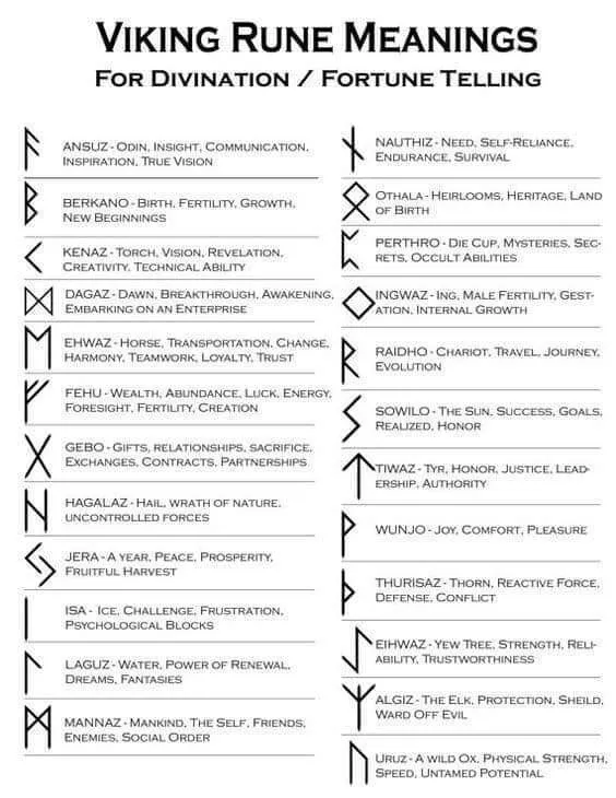 Rune Stones - Peach Moonstone